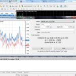 Trade has been Closed with Profit