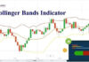 Bollinger Bands কিভাবে ব্যবহার করবেন? Bollinger Bands