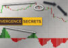 Divergence Trading এর সঠিক সময়ে এন্ট্রি নেবার কৌশল Divergence Trading Strategies