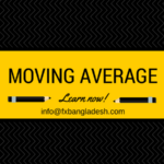Moving Average