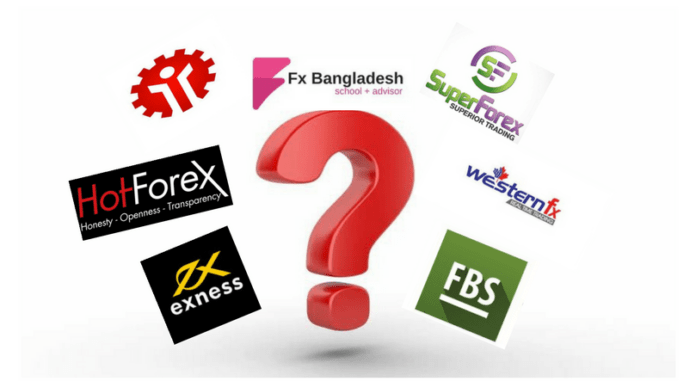 Forex Broker Bangladesh