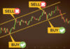 Forex Channel- ফরেক্স চ্যানেল কি? Forex Channel