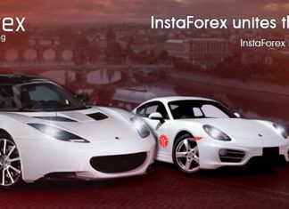 Instaforex Broker পরিচিতি Instaforex Broker
