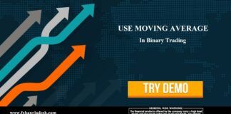 বাইনারি ট্রেডিং কৌশলঃ Moving Average কিভাবে সিগন্যাল দেয়? Moving Average Trading