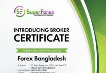 SuperForex Support