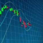 forex Bangladesh