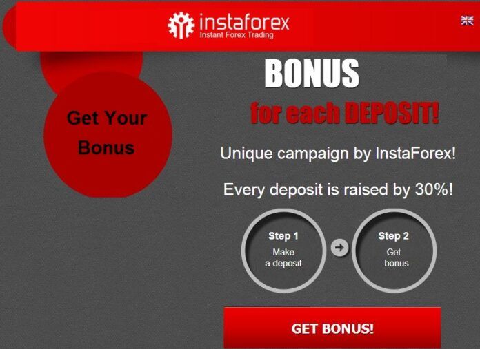 Instaforex Bonus