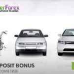 Superforex No Deposit Bonus