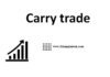 Carry Trade- ক্যারি ট্রেড কি? Carry Trade