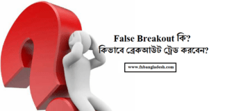 False Breakout কি? কিভাবে এখানে ট্রেড করবেন? False Breakout Trading