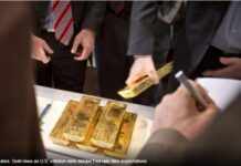 Gold এর এই সপ্তাহের আপডেটঃ October 16 – 20 Gold Technical Analysis