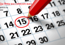 Professional Forex Training – ট্রেডিং শিখুন Professional Forex Training