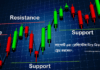 সাপোর্ট এবং রেসিসটেন্স দিয়ে কিভাবে ট্রেড করবেন?