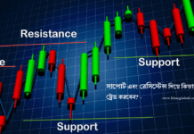 সাপোর্ট এবং রেসিসটেন্স দিয়ে কিভাবে ট্রেড করবেন?