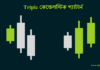 Triple কেন্ডেলস্টিক প্যাটার্ন Triple Candlestick Patterns