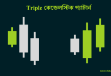 Triple কেন্ডেলস্টিক প্যাটার্ন Triple Candlestick Patterns