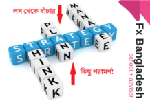 ট্রেডিং এর লস এড়ানোর কিছু পরামর্শ Avoid Trading Loss