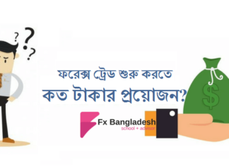 ফরেক্স ট্রেডিং এর জন্য কি পরিমাণ বিনিয়োগ প্রয়োজন? Trading Capital | ট্রেড শুরু করার জন্য কি পরিমাণ বিনিয়োগ এর প্রয়োজন?