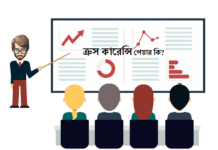 ক্রস কারেন্সি পেয়ার কি? Cross Currency Pair
