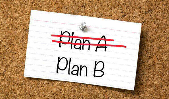 Forex Trading Plan - Backup Plan is important