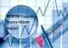 মার্কেট মুভমেন্ট কিভাবে পরিমাপ করবেন? Measure Volatility