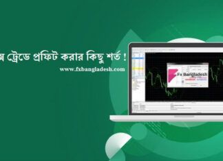 ট্রেডে প্রফিট করার কিছু শর্ত! Trading Checklist