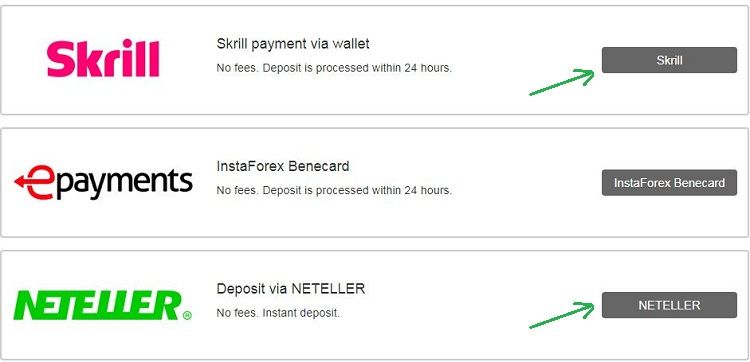 Instaforex Deposit System by Neteller or Skrill