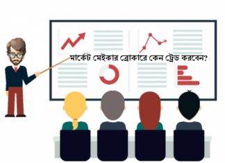 মার্কেট মেইক ব্রোকারে কেন ট্রেড করবেন? Market Making Broker