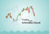 Ichimoku Indicator সম্পর্কে বিস্তারিত Ichimoku Indicator
