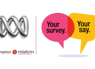 বাংলাদেশে ট্রেডারদের অবস্থান – সার্ভে রিপোর্ট Forex Trading Survey Report