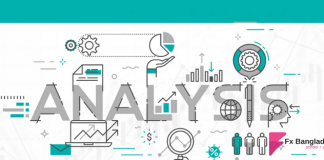 Gold টেকনিক্যাল এনালাইসিস অক্টোবর – ৩০ Gold Technical Analysis - October 26- 2018