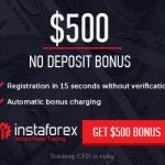 Instaforex No Deposit Bonus Offer Ads