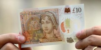 GBPUSD টেকনিক্যাল এনালাইসিস – ডিসেম্বর ২১ GBPUSD Technical Analysis for December 21, 2018