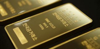 Gold টেকনিক্যাল এনালাইসিস ডিসেম্বর – ১৩