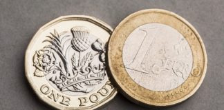 GBPUSD টেকনিক্যাল এনালাইসিস – জানুয়ারি ২১ GBPUSD Technical Analysis for January 21, 2019