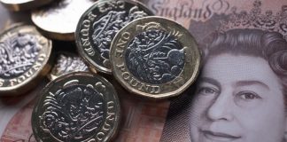 GBPUSD টেকনিক্যাল এনালাইসিস – জানুয়ারি ২২ GBPUSD Technical Analysis for January 22, 2019