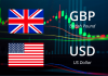 GBPUSD টেকনিক্যাল এনালাইসিস – জানুয়ারি ২৩ GBPUSD Technical Analysis for January 23, 2019