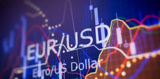 EURUSD টেকনিক্যাল এনালাইসিস মার্চ – ১২