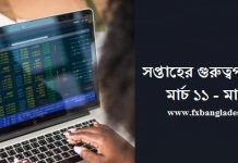 সপ্তাহের গুরুত্বপূর্ণ নিউজ এর তালিকাঃ মার্চ ১১ – মার্চ ১৫ Forex Weekly Important News. March 11 - March 15