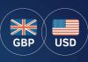 GBPUSD টেকনিক্যাল এনালাইসিস – মার্চ ০৪