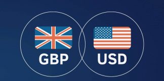 GBPUSD টেকনিক্যাল এনালাইসিস – মার্চ ০৪