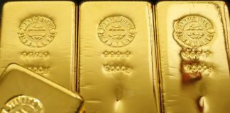 Gold টেকনিক্যাল এনালাইসিস মার্চ – ২০