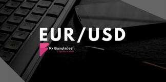 EURUSD টেকনিক্যাল এনালাইসিস এপ্রিল ২২ EURUSD Technical Analysis for April 22, 2019