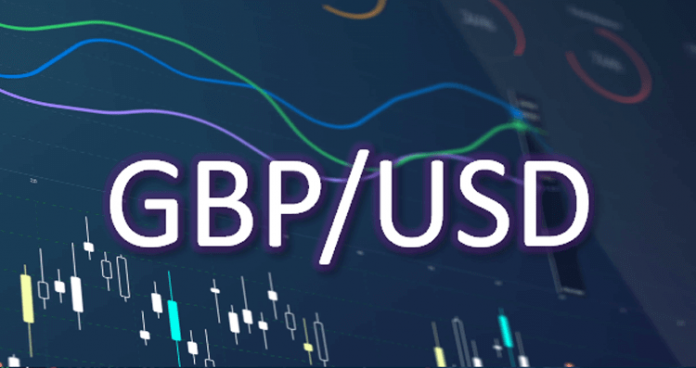 GBPUSD Technical Analysis For April 18, 2019