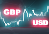 GBPUSD টেকনিক্যাল এনালাইসিস – এপ্রিল ২২ GBPUSD Technical Analysis For April 22, 2019