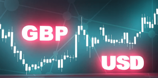 GBPUSD টেকনিক্যাল এনালাইসিস – এপ্রিল ২২ GBPUSD Technical Analysis For April 22, 2019