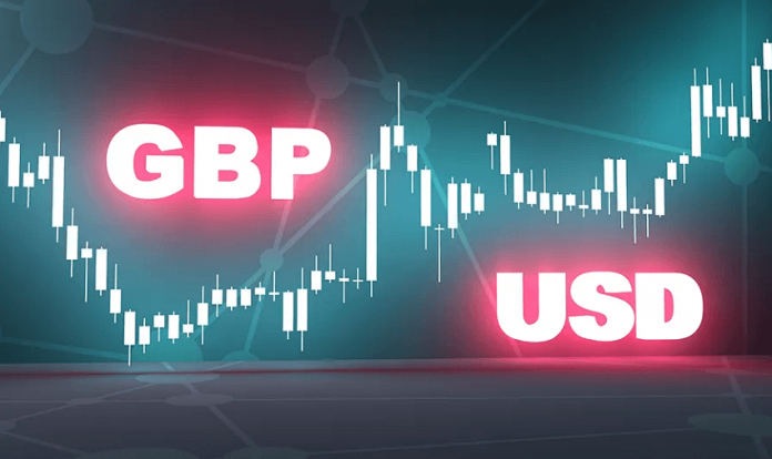 GBPUSD Technical Analysis For April 22, 2019