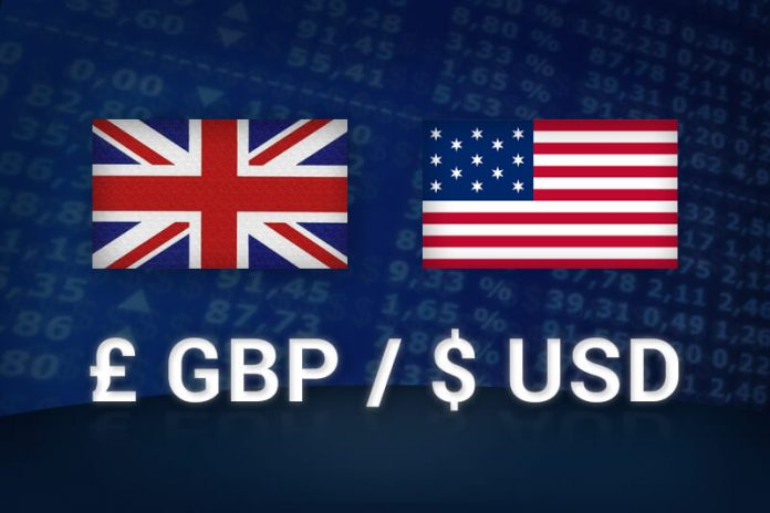 GBPUSD Technical Analysis For April 23, 2019