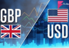 GBPUSD টেকনিক্যাল এনালাইসিস – এপ্রিল ৩ GBPUSD Technical Analysis For April 3, 2019
