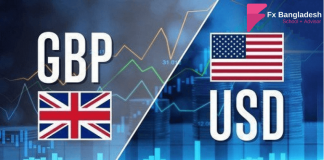 GBPUSD টেকনিক্যাল এনালাইসিস – এপ্রিল ৩ GBPUSD Technical Analysis For April 3, 2019